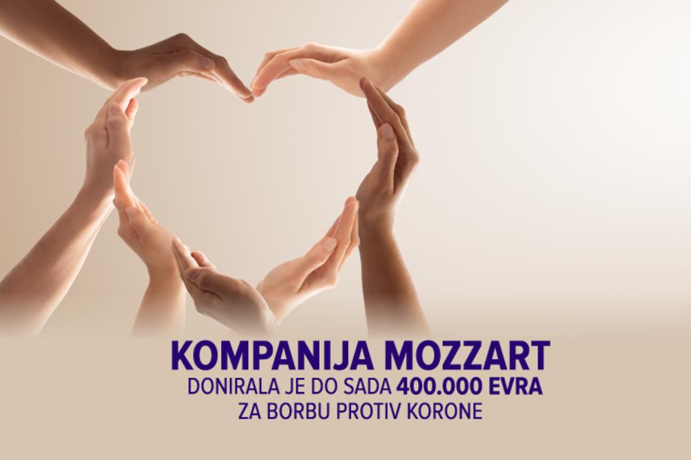 Mozzart pripremio više od 6.000 paketa za penzionere Srbije