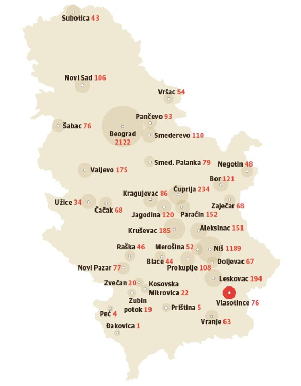 Podaci su za mesta sa  većim brojem zaraženih Izvor: Covid19.rs