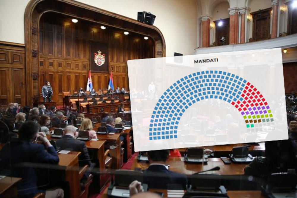 OVO JE PARLAMENT SRBIJE: SNS ima 189 poslanika, cenzus prešle još samo dve stranke!