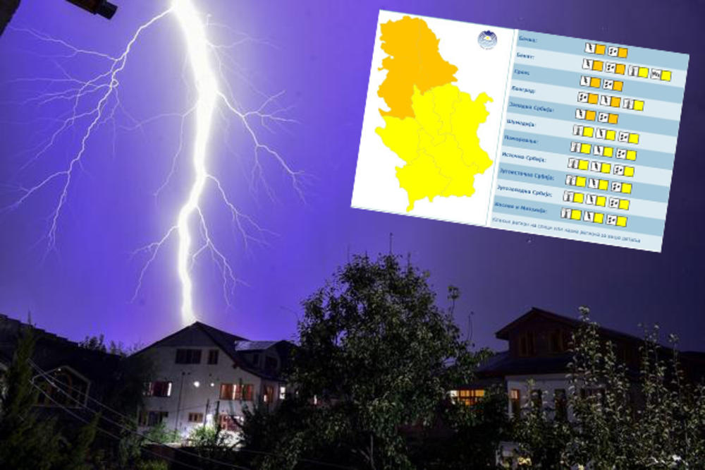 DRAMATIČNO UPOZORENJE RHMZ, STIŽE NAM JAKO NEVREME: Cela Srbija pod meteo alarmom, najgore će biti u ovim krajevima