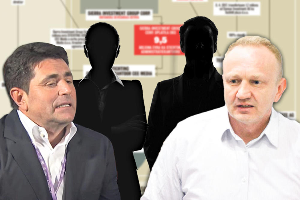 SHADY BUSINESS: We expose the transactions proving that Đilas and Šolak have business ties.