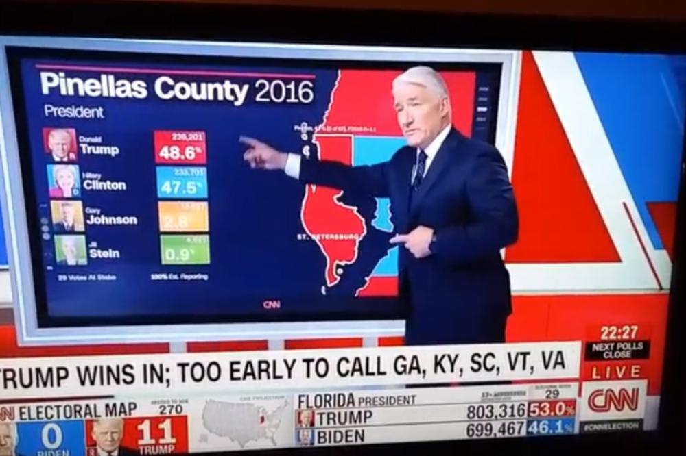 VODITELJ CNN RAZBESNEO AMERIKU: Evo kako je komentarisao izbornu noć u Americi (VIDEO)
