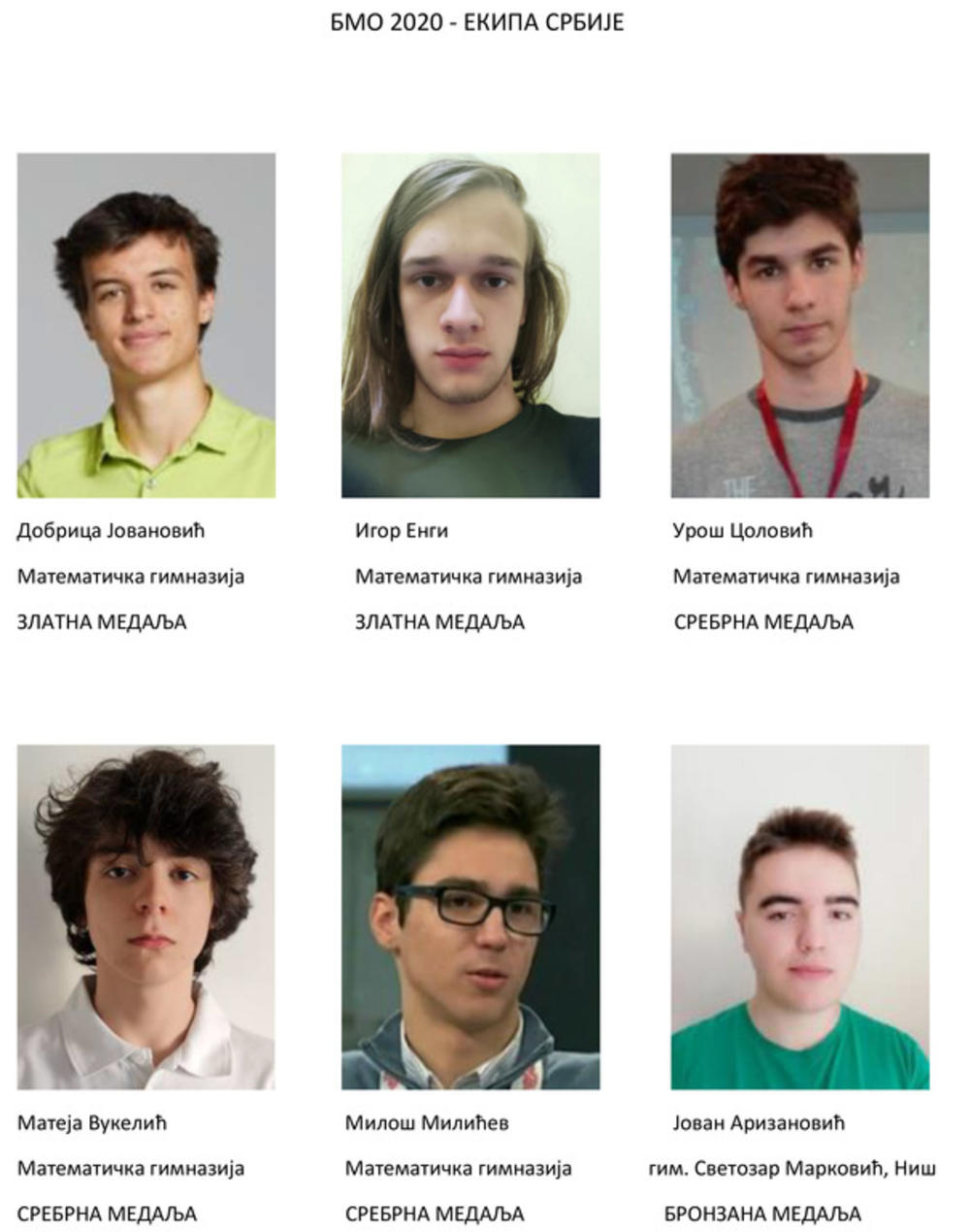 Šampioni Balkana: Mlada ekipa srpskih matematičara