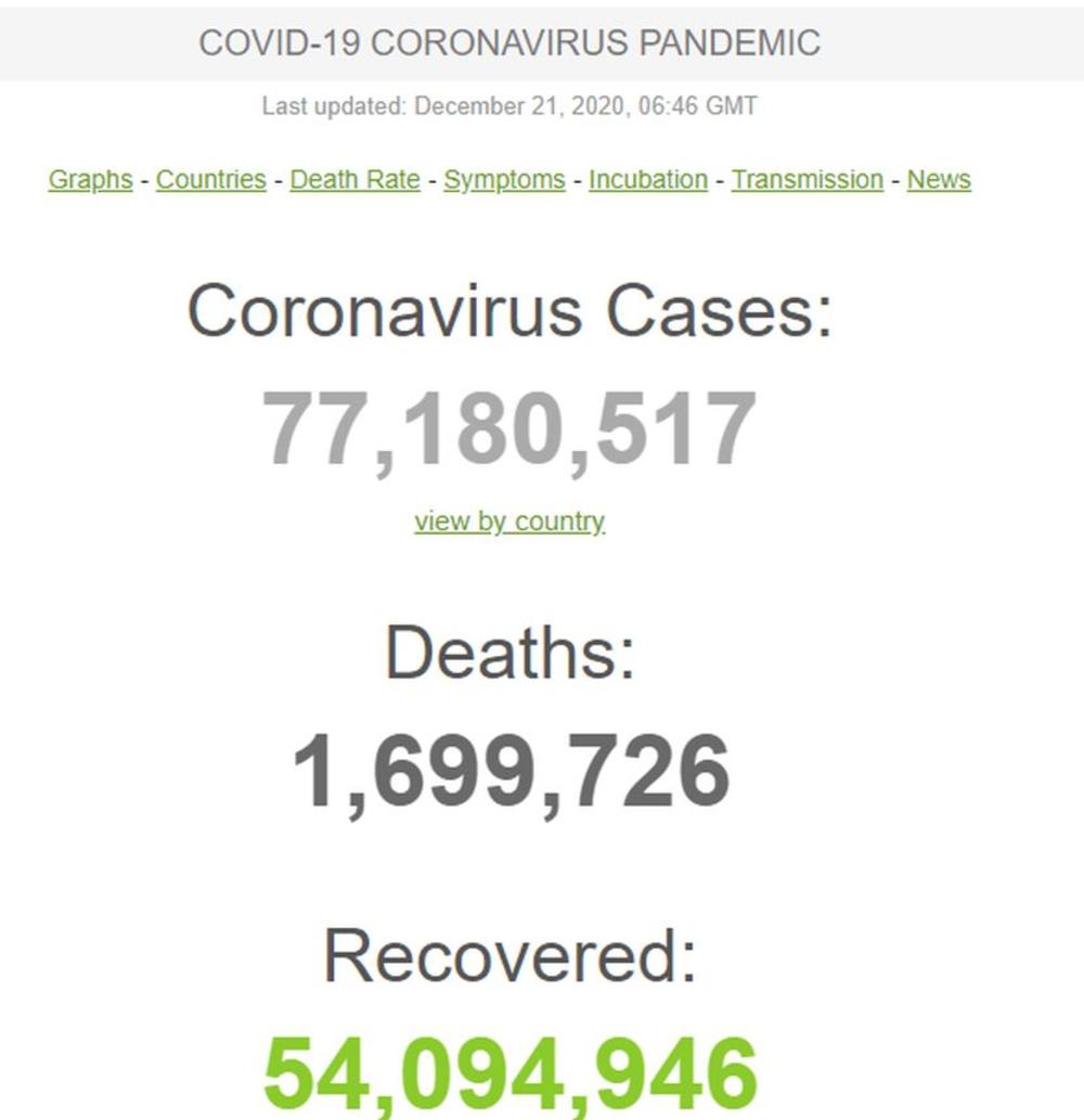 koronavirus, korona virus, pandemija, epidemija