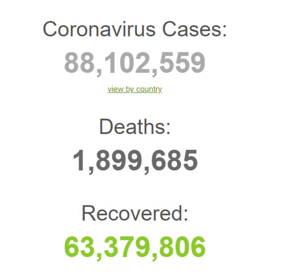 koronavirus, korona virus, korona, pandemija, epidemija