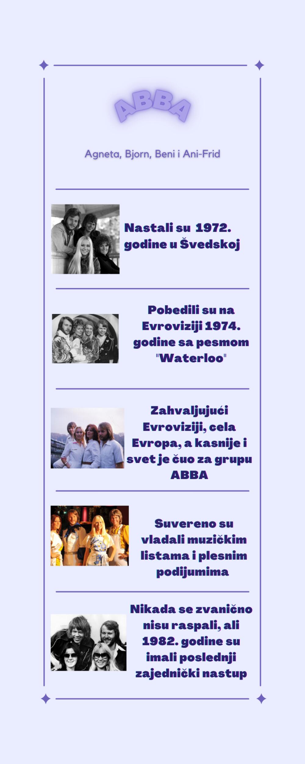 infografik, ABBA