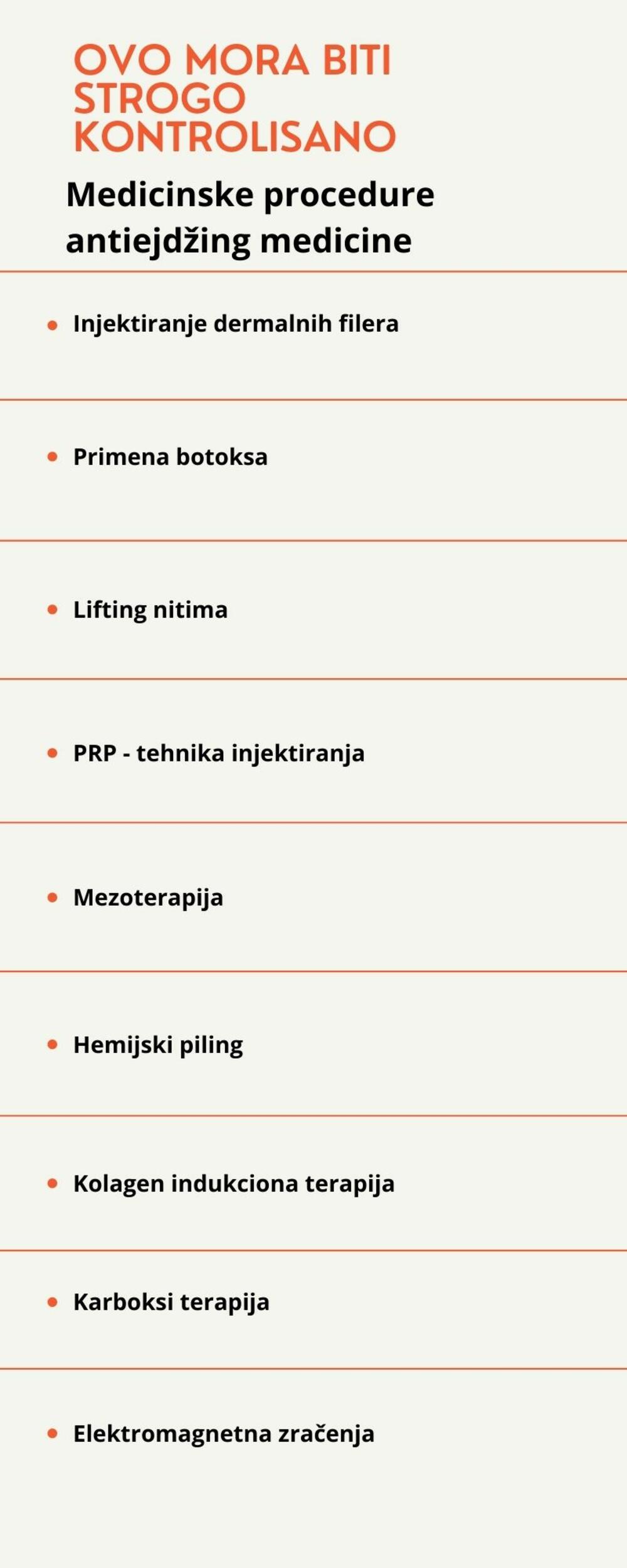 Infografika