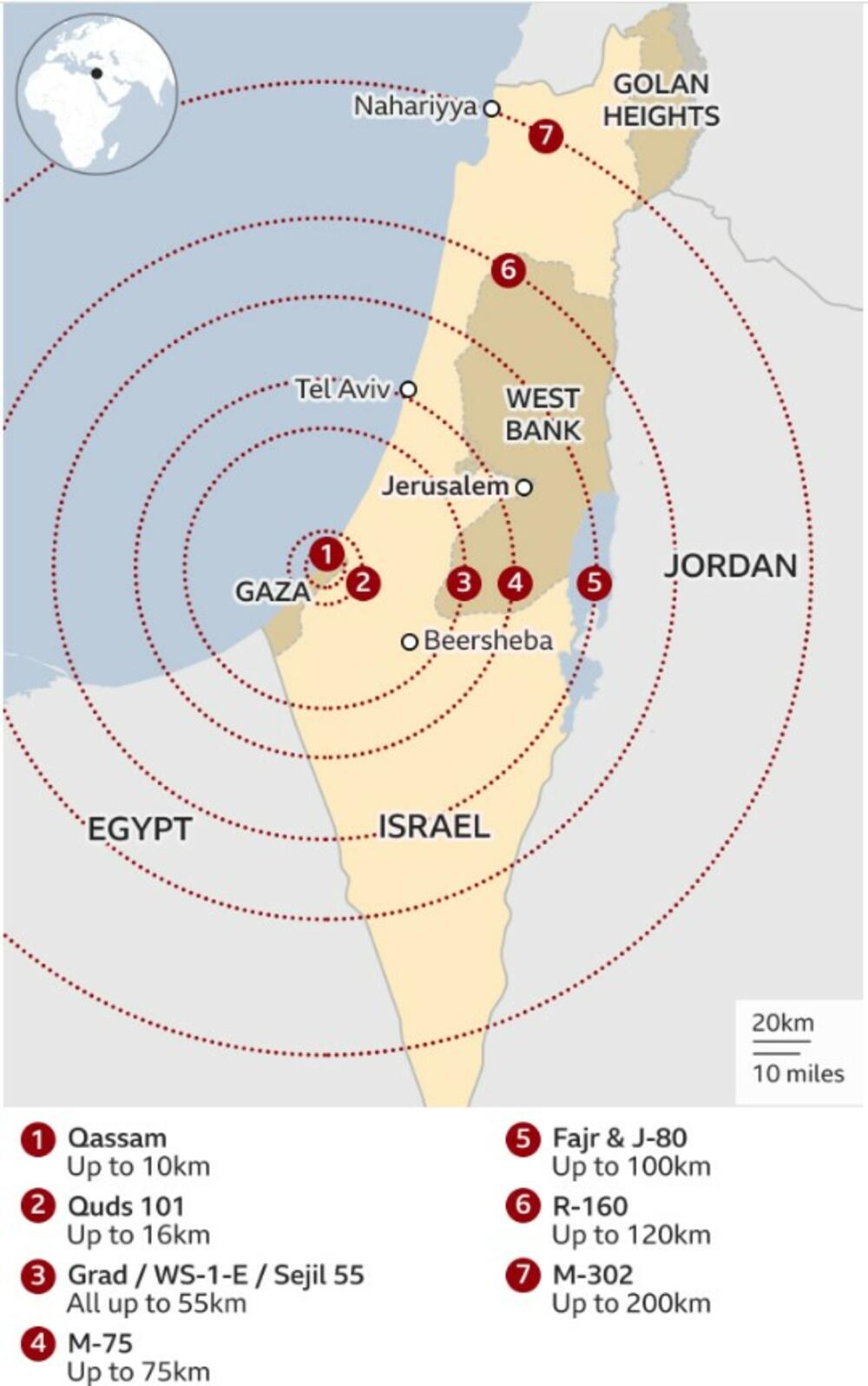 Hamas, rakete, domet