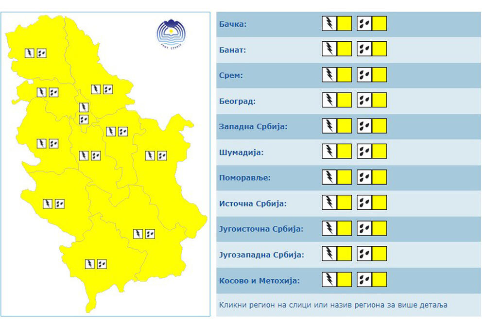 vremenska prognoza