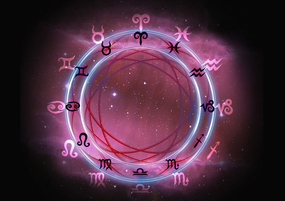 horoskop, zodijak, horoskopski znaci
