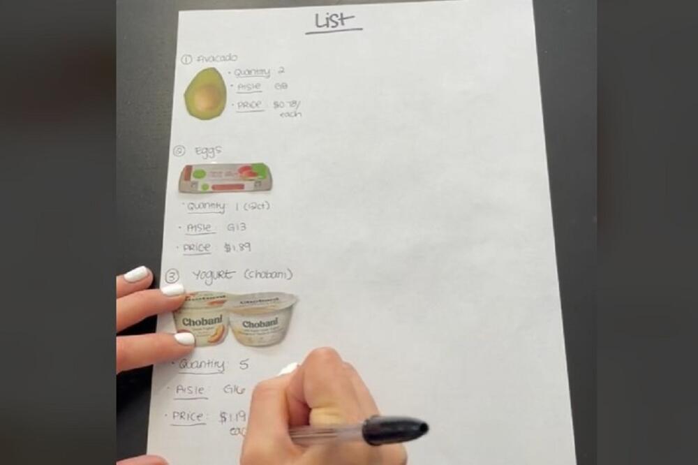 PRE BIH OTIŠLA SAMA U PRODAVNICU: Žena poslala muža u kupovinu, sastavila mu DETALJAN spisak, pa nacrtala još i OVO! (VIDEO)
