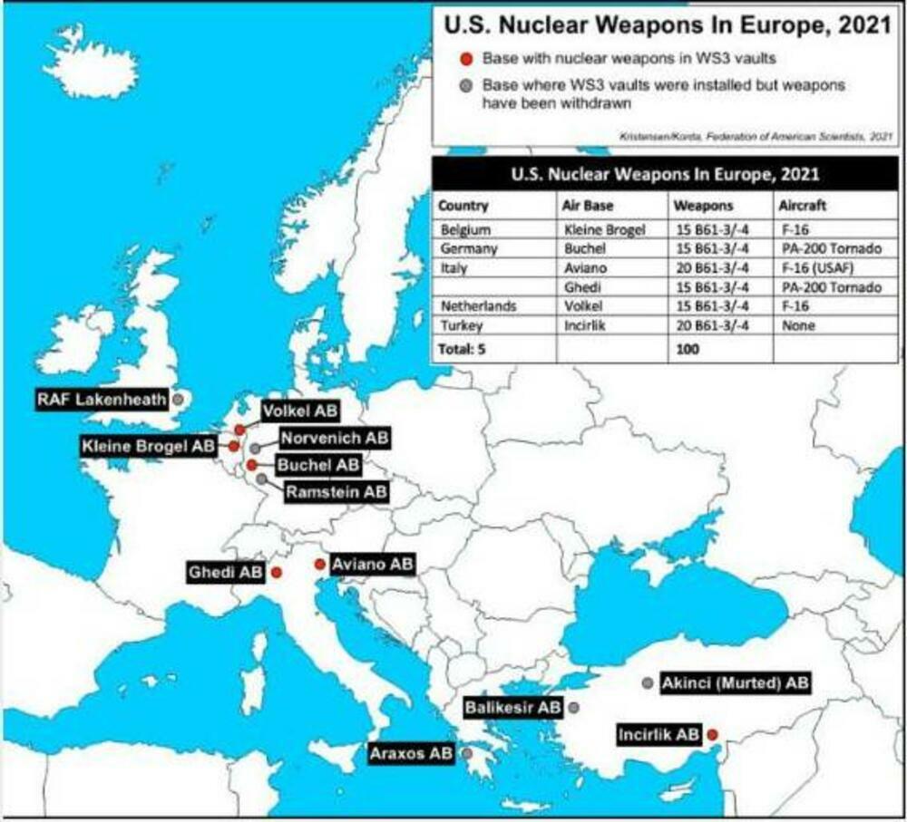 nuklearno oružje