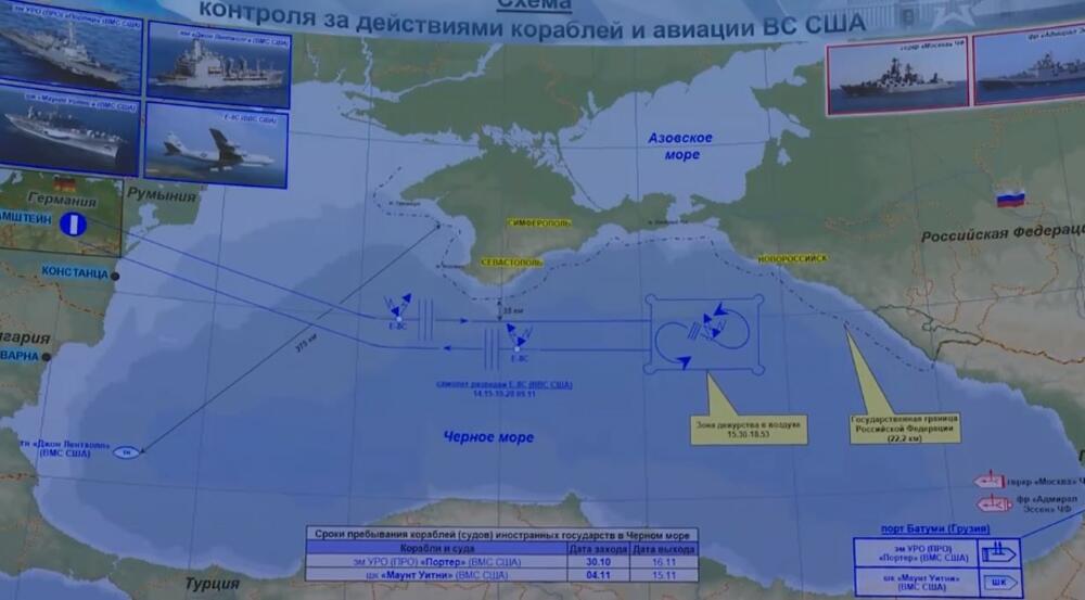 Krim, operativni centar, mornarica SAD, praćenje, Ruska Vojska