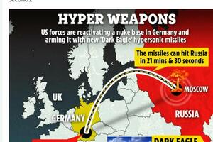 HIPERSONIČNA HISTERIJA ZAHVATILA BRITANIJU: Slave moćne američke rakete u Nemačkoj, već vide nuklearnu pečurku iznad Moskve!