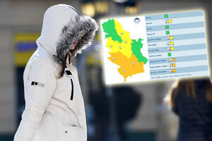 NA SNAZI METEO ALARM ZBOG EKSTREMNO NISKIH TEMPERATURA: RHMZ izdao i posebno upozorenje, narednih dana toplije ali sa snegom