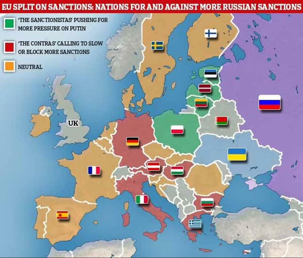 EU, sankcije, Rusija, Ukrajina, podela