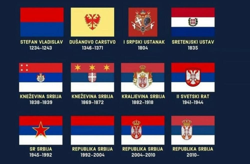 zastava, zastava Srbije, srpska zastava