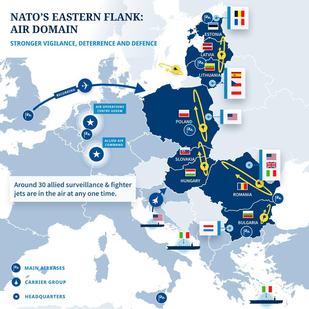 avijacija, NATO pakt, istok, Evropa