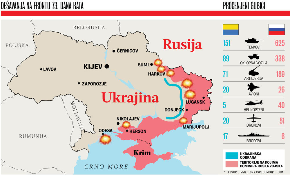 Mapa Ukrajine, Ukrajina