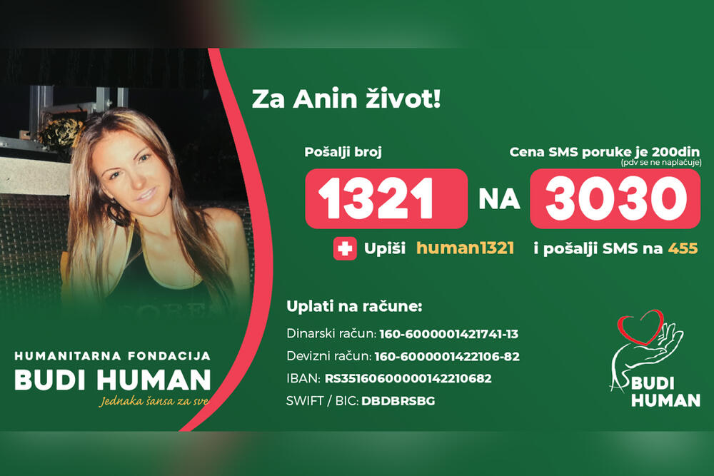 Ana Miletić, za Anu, Budi Human