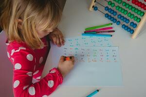 Zanimljiva matematika: Evo kako da decu naučite da računaju na zabavan način!