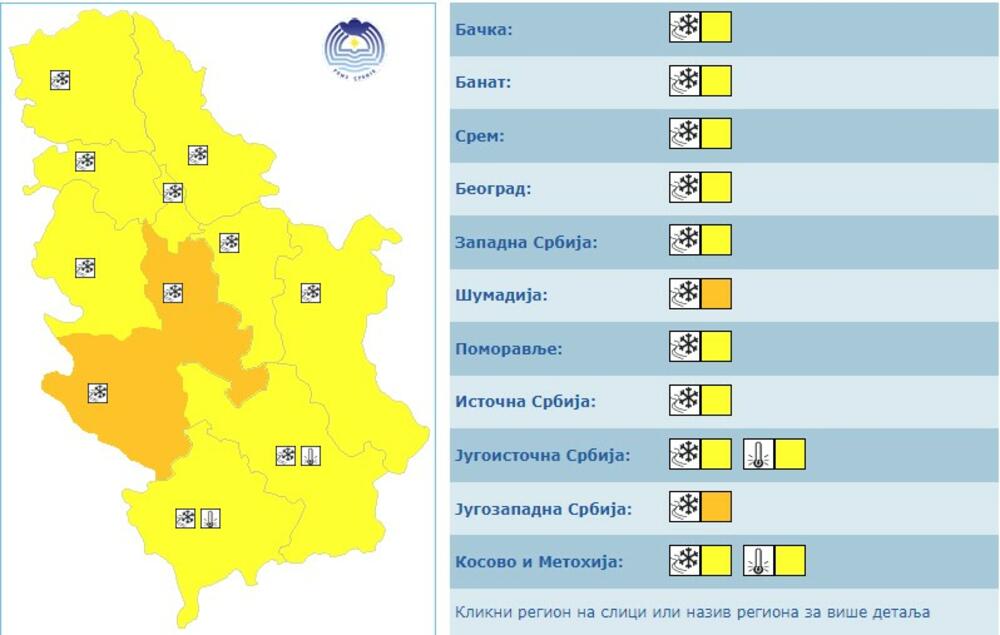 meteo