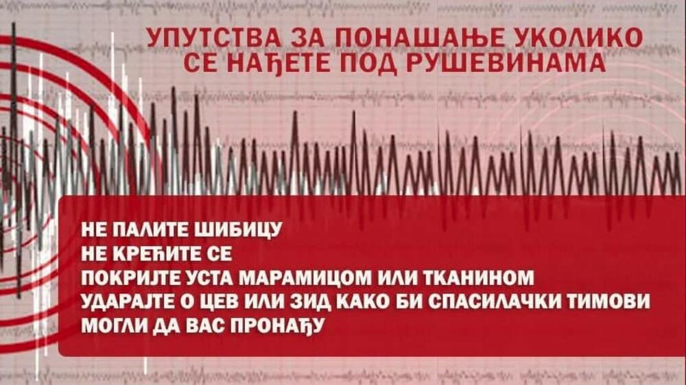 zemljotres, MUP, MUP Srbije