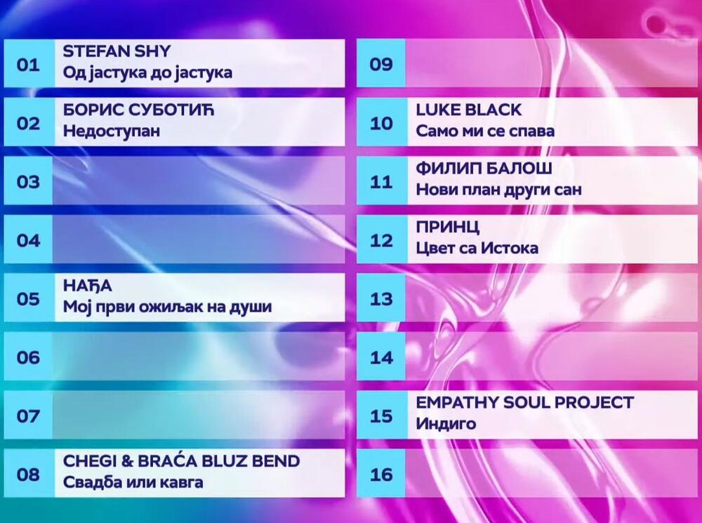 izbor za pesmu Evrovizije 2023, Evrovizija 2023