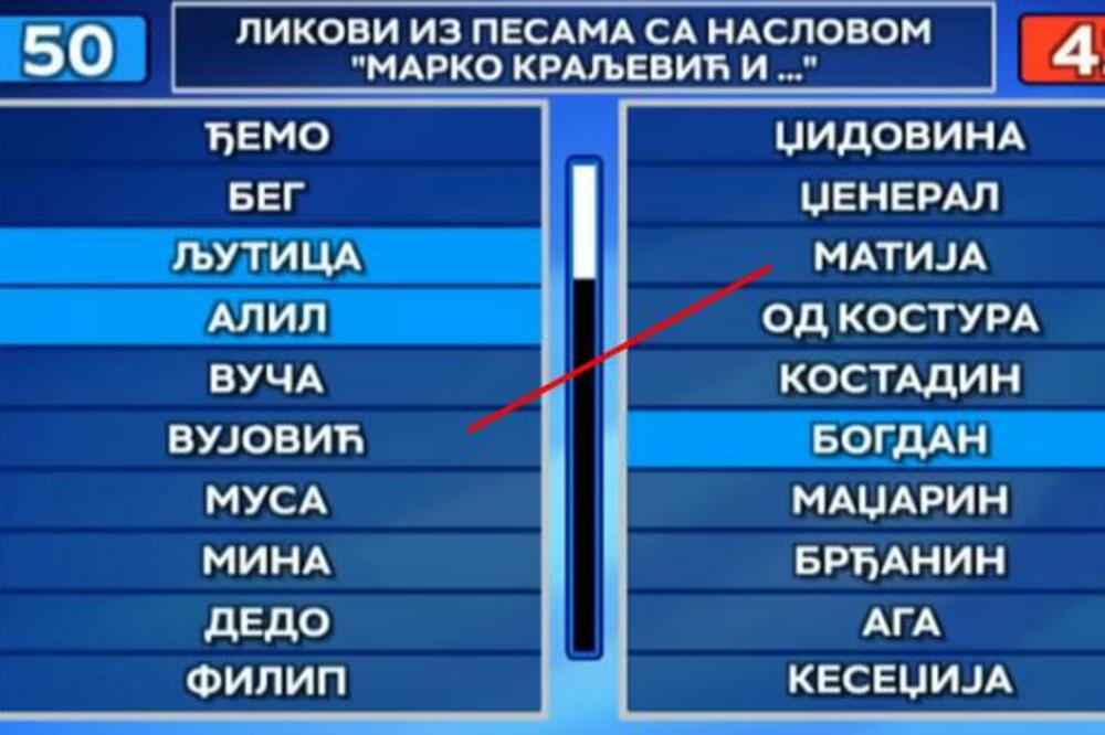 KAKO JE MATIJA VUJOVIĆ ZAVRŠIO U PESMI SA MARKOM KRALJEVIĆEM?! Ovaj BLAM Slagalice i danas se prepričava: Da li je moguće?