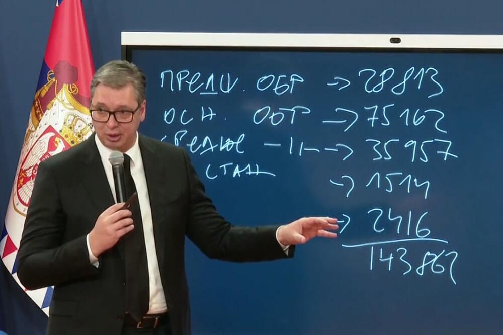 VELIKO POVEĆANJE PLATA ZA 144.000 PROSVETARA: Vučić najavio skok zarade u školstvu u dva navrata!