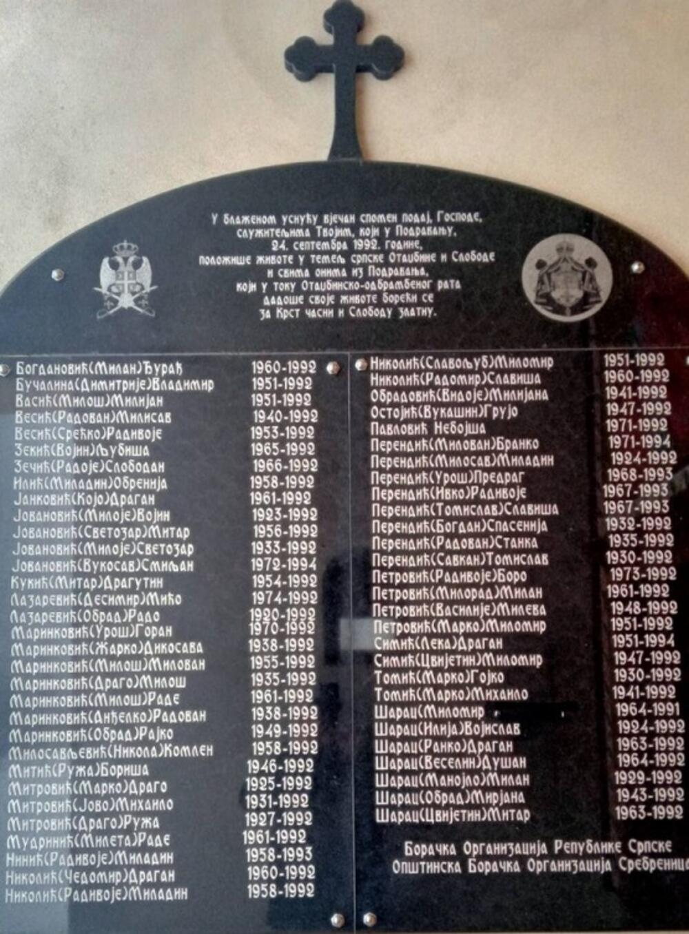 Imena ubijenih u Podravanju 24. septembra 1992. godine
