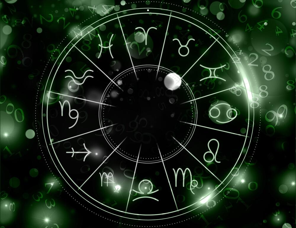 Horoskop, Astrologija, Planete