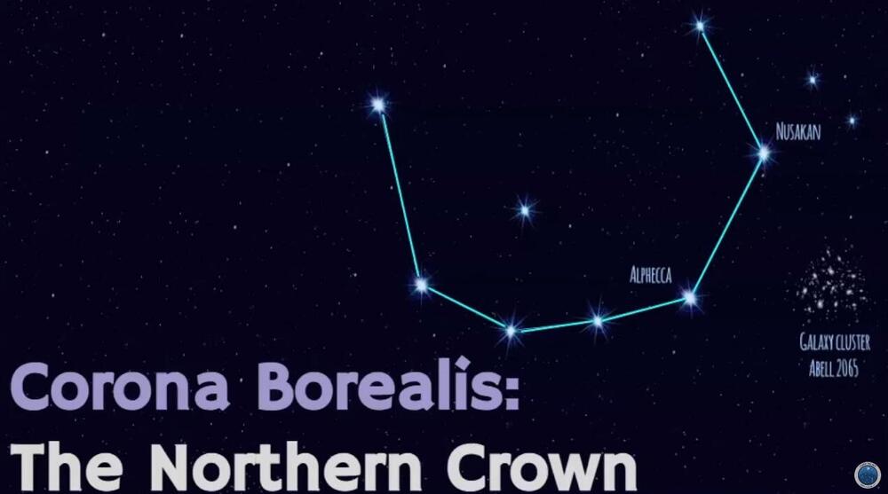 Coronae Borealis, Korona Borealis, Severna kruna